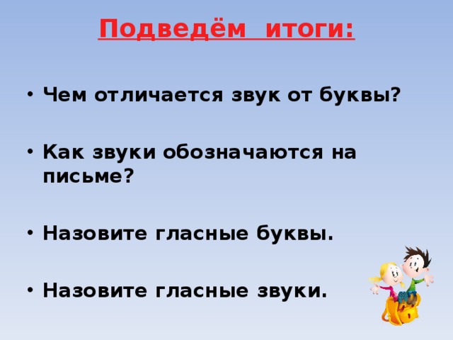 Подведём итоги:   Чем отличается звук от буквы?  Как звуки обозначаются на письме?  Назовите гласные буквы.  Назовите гласные звуки. 