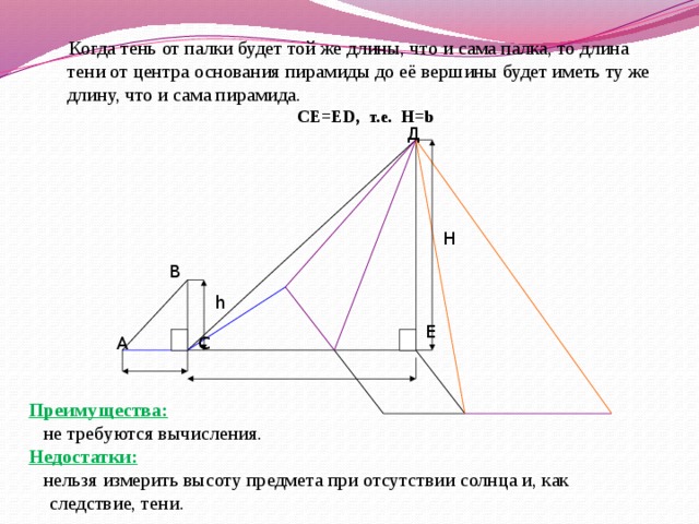 Как получить тень различной длины от одной и той же палки проиллюстрируйте ответ рисунком