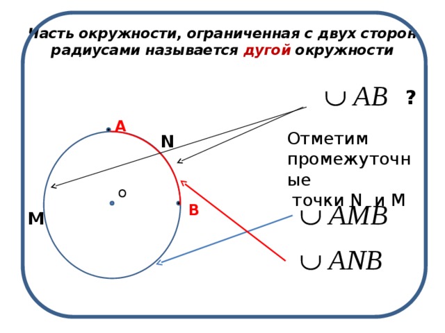 Часть окружности, ограниченная с двух сторон радиусами называется дугой окружности ? А Отметим промежуточные  точки N и M N О В M 
