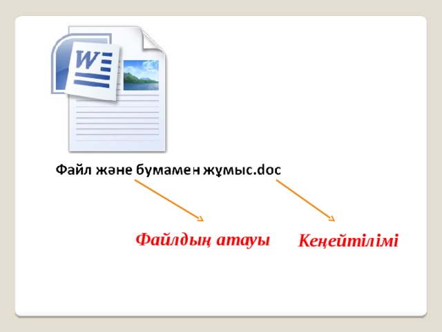 Жалпыға қолжетімді бумалар мен файлдар жасау 5 сынып презентация