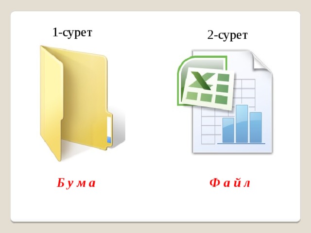 Презентация жасау 3 сынып