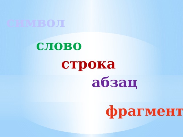 символ слово строка абзац фрагмент