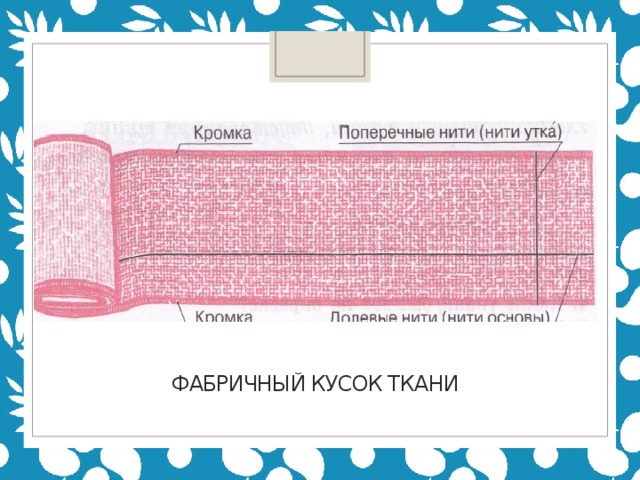 Направление долевой нити на чертеже обозначается стрелкой