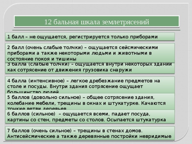 12 бальная шкала землетрясений 1 балл – не ощущается, регистрируется только приборами 2 балл (очень слабые толчки) – ощущается сейсмическими приборами а также некоторыми людьми и животными в состояние покоя и тишины 3 балла (слабые толчки) – ощущается внутри некоторых зданий как сотрясение от движения грузовика снаружи 4 балла (интенсивное) – легкое дребезжание предметов на столе и посуды. Внутри здания сотрясение ощущает большинство людей. 5 баллов (довольно сильное) – общее сотрясение здания, колебание мебели, трещины в окнах и штукатурке. Качаются тонкие ветви деревьев 6 баллов (сильное) – ощущается всеми, падает посуда, картины со стен, предметы со столов. Осыпается штукатурка 7 баллов (очень сильное) – трещины в стенах домов. Антисейсмические а также деревянные постройки невридимые 