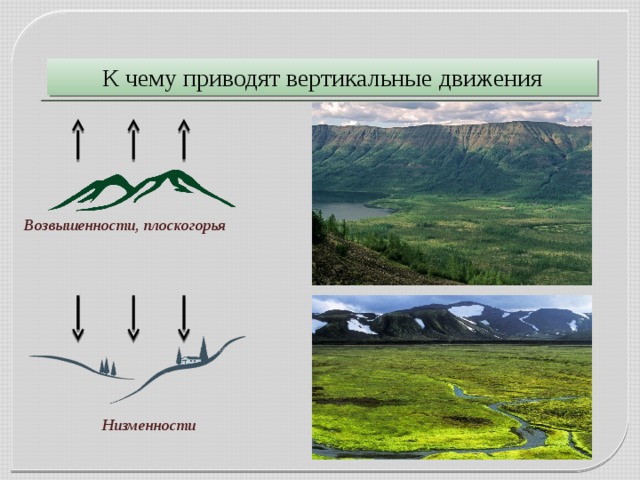 Низменности и возвышенности