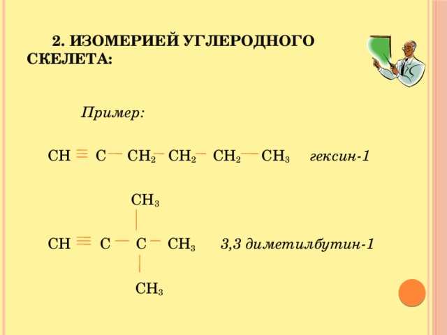 Гексин 2