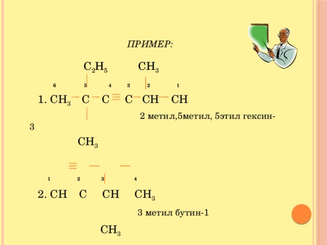 Гексин 2