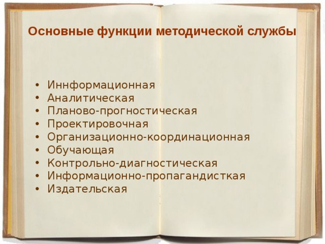 Основные функции методической службы Иннформационная Аналитическая Планово-прогностическая Проектировочная Организационно-координационная Обучающая Контрольно-диагностическая Информационно-пропагандисткая Издательская 