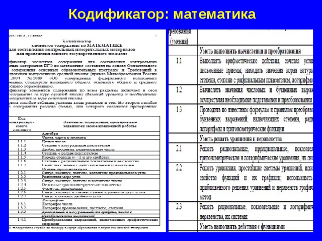 Презентация подготовка к огэ по истории по кодификатору