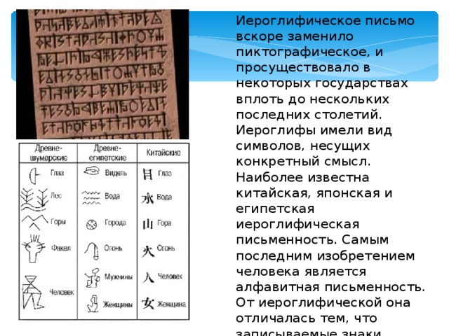 Письменность похожа на египетскую