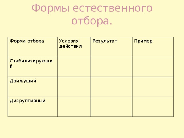 Естественный отбор таблица по биологии. Формы естественного отбора 9 класс презентация.