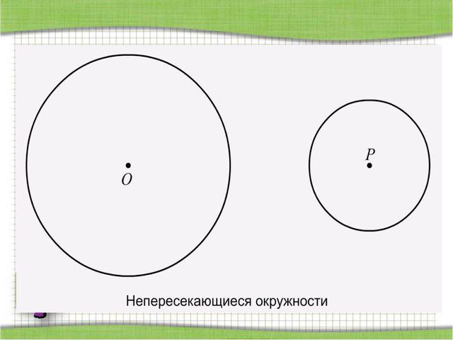 Сколько окружностей построено на рисунке 14 svg