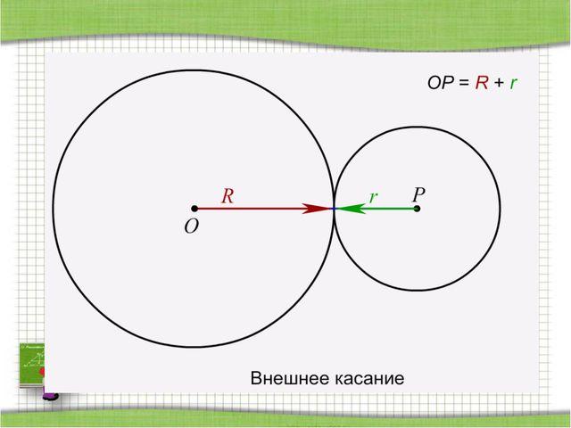 Взаимное расположение двух окружностей