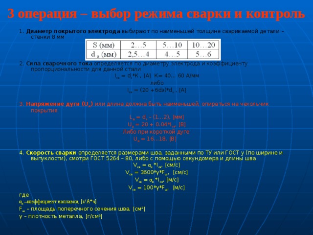 3 операция – выбор режима сварки и контроль 1. Диаметр покрытого электрода выбирают по наименьшей толщине свариваемой детали – стенки 8 мм 2. Сила сварочного тока определяется по диаметру электрода и коэффициенту пропорциональности для данной стали I св = d э *К , [А] К= 40… 60 А/мм либо I св = (20 +6dэ)*d э , [А] 3. Напряжение дуги (U д ) или длина должна быть наименьшей, опираться на чехольчик покрытия L д = d э – (1…2), [мм] U д = 20 + 0.04*I св , [В] Либо при короткой дуге U д = 16…18, [В]  4. Скорость сварки определяется размерами шва, заданными по ТУ или ГОСТ у (по ширине и выпуклости), смотри ГОСТ 5264 – 80, либо с помощью секундомера и длины шва V св = α н * I св , [см/с] V св = 3600*γ*F ш , [см/с] V св = α н * I св , [м/с] V св = 100*γ*F ш , [м/с] где α н –коэффициент наплавки, [г/А*ч] F ш – площадь поперечного сечения шва, [см 2 ] γ – плотность металла, [г/см 3 ] 