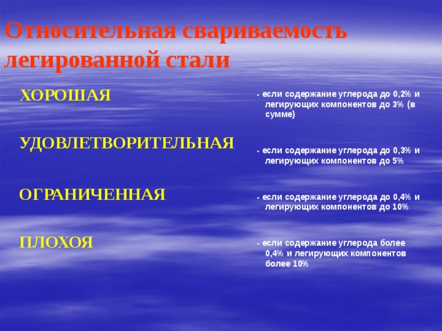 Относительная свариваемость легированной стали - если содержание углерода до 0,2% и легирующих компонентов до 3% (в сумме) ХОРОШАЯ    УДОВЛЕТВОРИТЕЛЬНАЯ  - если содержание углерода до 0,3% и легирующих компонентов до 5% ОГРАНИЧЕННАЯ    ПЛОХОЯ - если содержание углерода до 0,4% и легирующих компонентов до 10%   - если содержание углерода более 0,4% и легирующих компонентов более 10%   