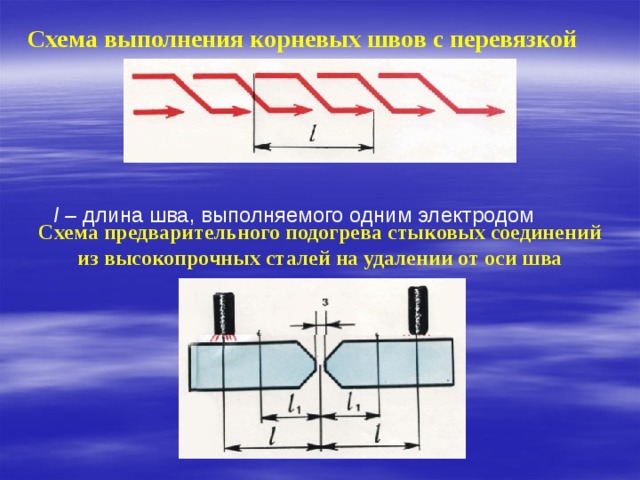 Схема выполнения корневых швов с перевязкой l – длина шва, выполняемого одним электродом Схема предварительного подогрева стыковых соединений из высокопрочных сталей на удалении от оси шва 