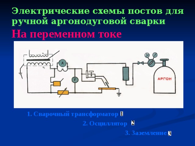 Электрические схемы постов для ручной аргонодуговой сварки   На переменном токе  1. Сварочный трансформатор  2. Осциллятор  3. Заземление 