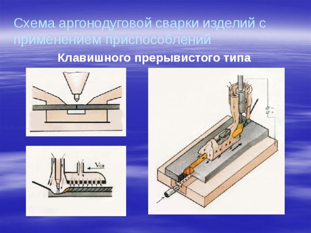 Схема аргонодуговой сварки изделий с применением приспособлений Клавишного прерывистого типа 