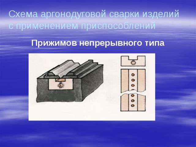 Схема аргонодуговой сварки изделий с применением приспособлений Прижимов непрерывного типа 