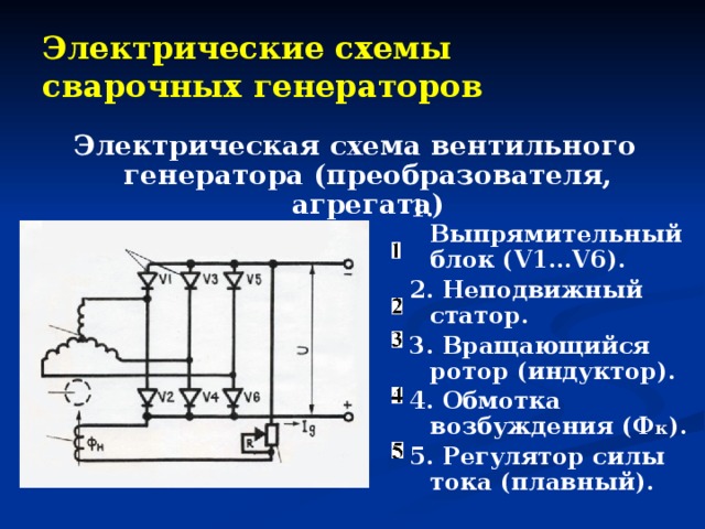 Схема сварочного генератора