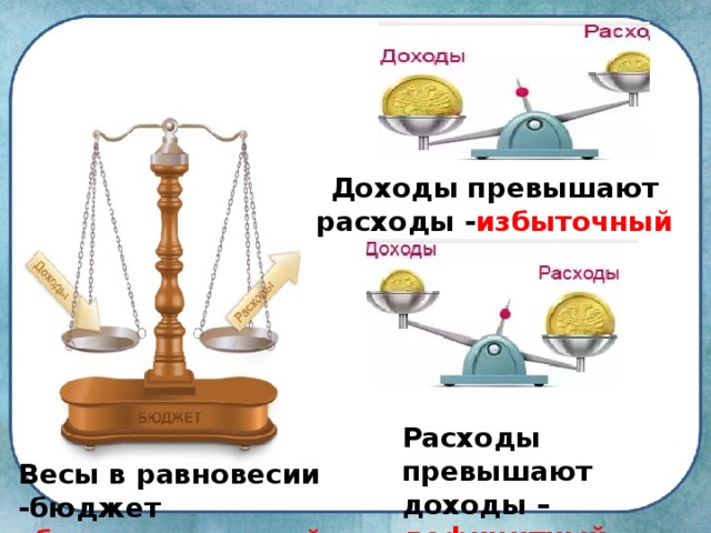 Расходы больше доходов. Доходы и расходы. Весы доходы и расходы. Доходы и расходы рисунок. Доходы превышают расходы.