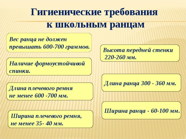 Ширина не менее 640 пикселей