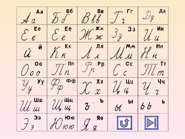 Русский алфавит письменный картинки