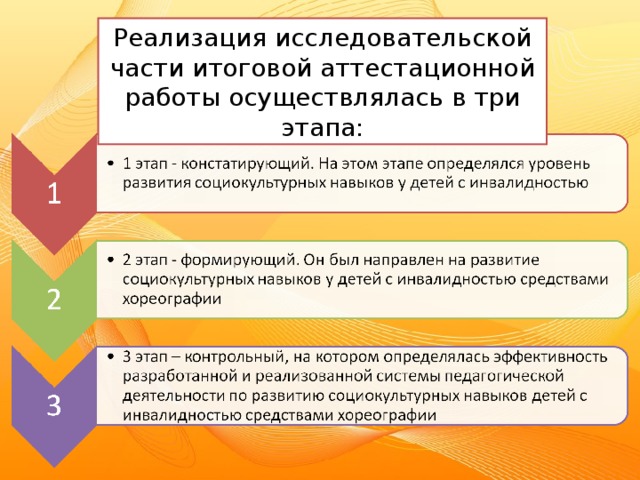 Реализация исследовательской части итоговой аттестационной работы осуществлялась в три этапа: 