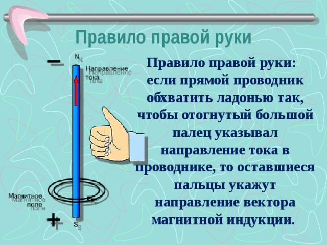 Правило правой руки Правило правой руки: если прямой проводник обхватить ладонью так, чтобы отогнутый большой палец указывал направление тока в проводнике, то оставшиеся пальцы укажут направление вектора магнитной индукции. 