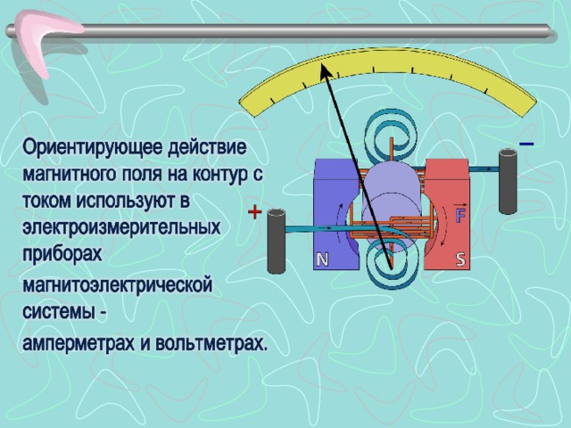 Применение действия магнитного поля