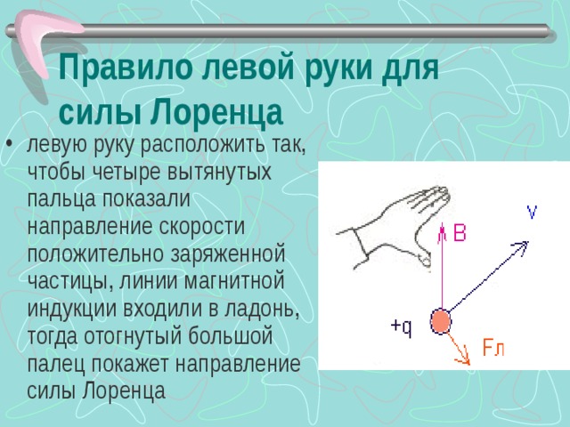 Правило левой руки для силы Лоренца левую руку расположить так, чтобы четыре вытянутых пальца показали направление скорости положительно заряженной частицы, линии магнитной индукции входили в ладонь, тогда отогнутый большой палец покажет направление силы Лоренца  