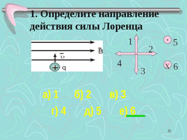 1. Определите направление действия силы Лоренца 1 5 ▪ 2 4 6 х 3 а) 1 б) 2 в) 3 г) 4 д) 5 е) 6 32 