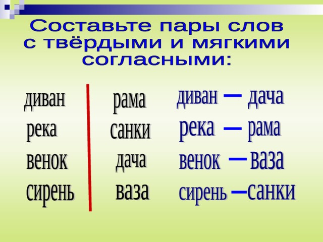 4 пары слов. Пары слов с твердыми и мягкими согласными. Слова с твердыми согласными. Слова с твердыми согла ными завками. Слова с твердвми СОГ гласными звуками.