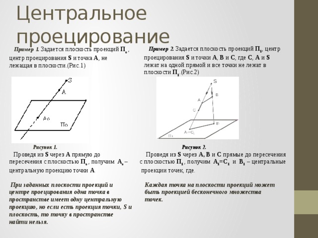 Проекция 10 класс