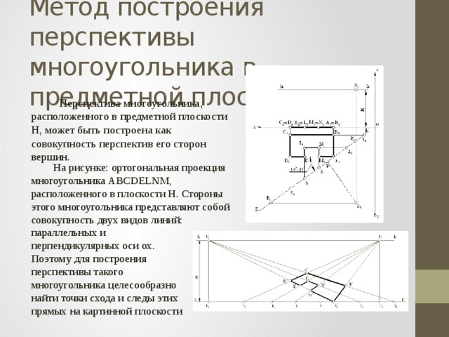 Перспектива документы