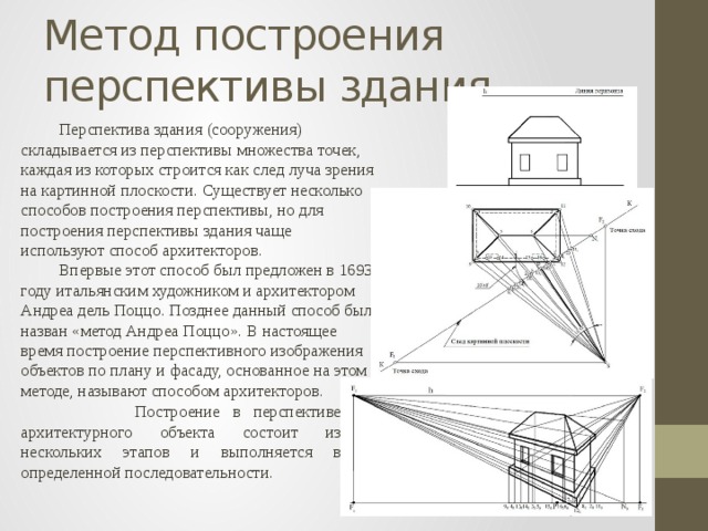 Что такое построение