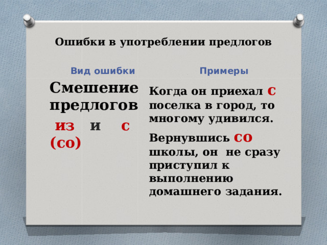 Ошибки в употреблении предлогов