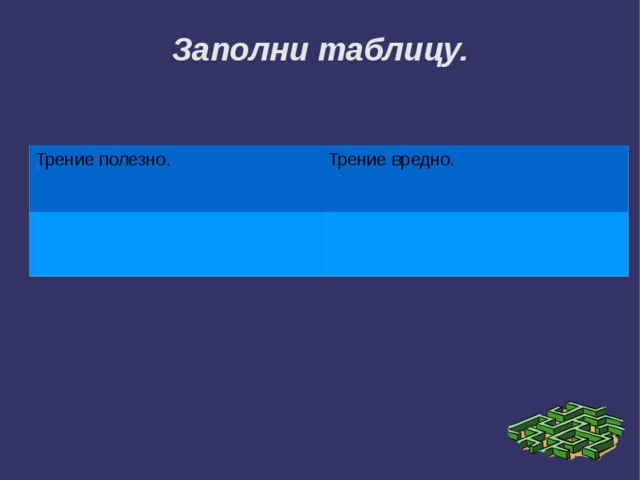 Заполни таблицу. Трение полезно. Трение вредно. 