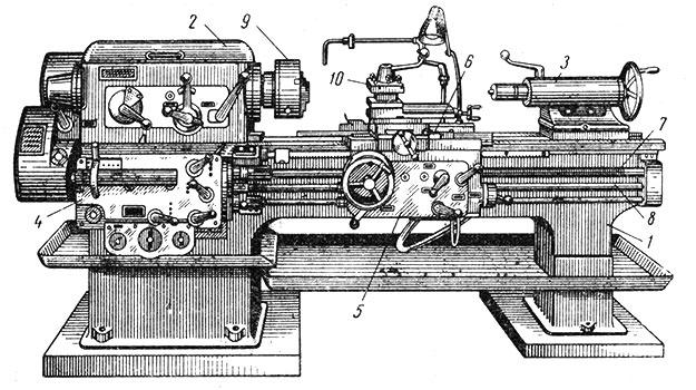 Детали токарного станка. Типовые механизмы металлорежущего станка 1а136. Детали токарного станка по металлу 1к62. Привод движения резания станок 1б140. Механизм подачи металла станка 1г325.