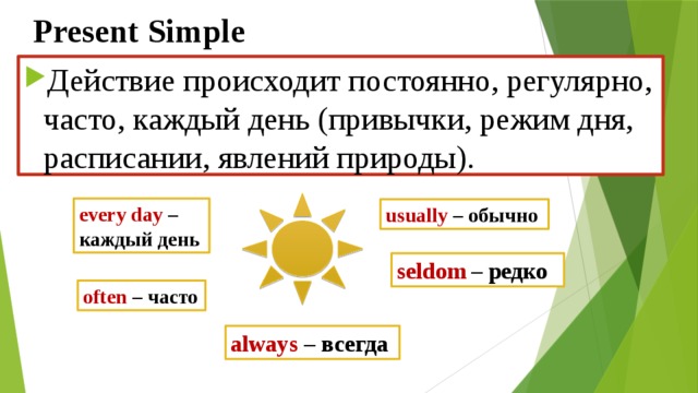 Часто каждый день. Презент Симпл постоянно регулярно. Презент Симпл расписание дня. Present simple написать о свое распорядке дня. Действие происходит всегда какое время.