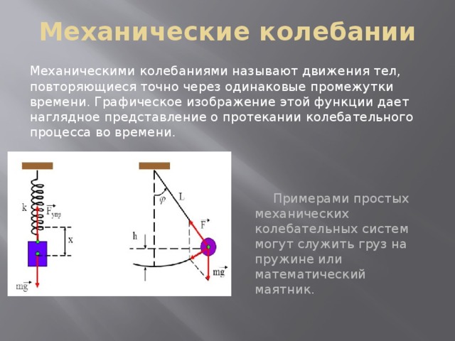 Колебательные движения тела