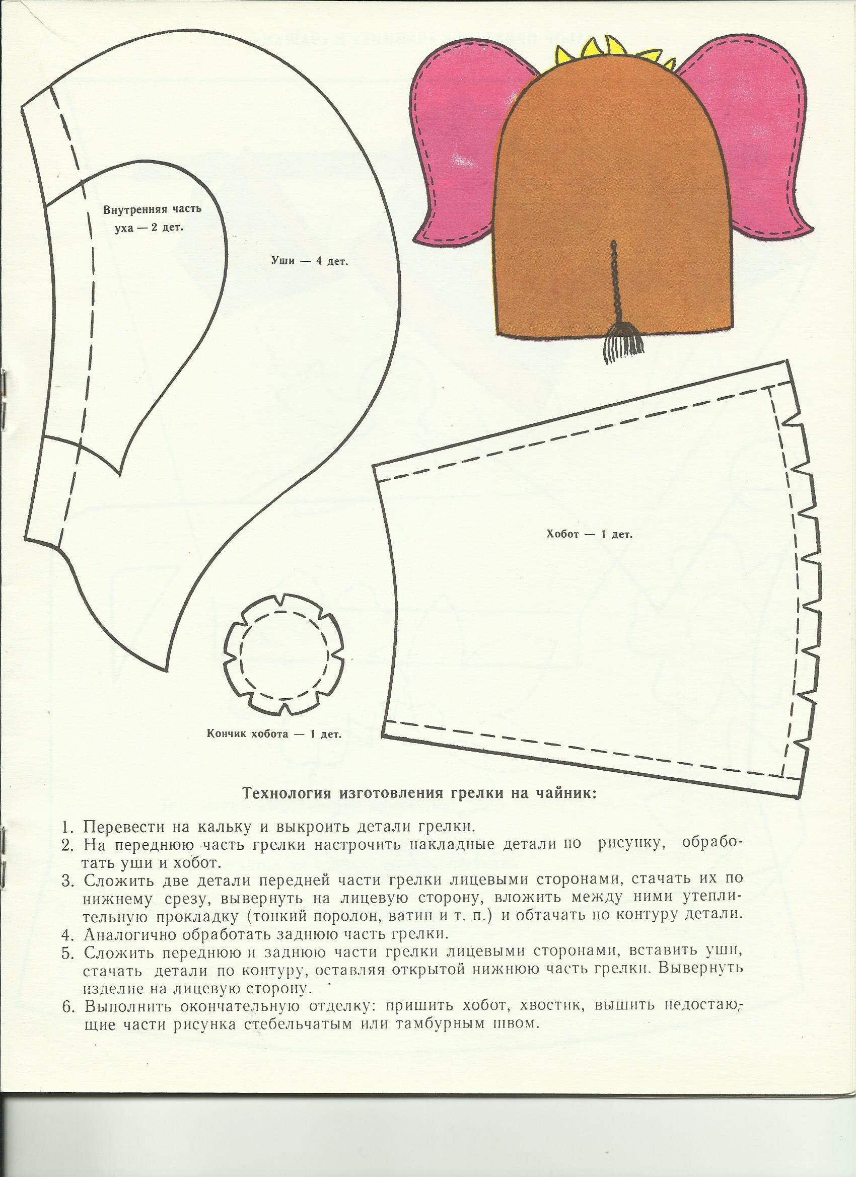 Схема выкройки грелки чайник. Грелка на чайник выкройка. Грелка на чайник своими руками выкройки. Выкройка бабы грелки на чайник. Кукла грелка на чайник выкройка.