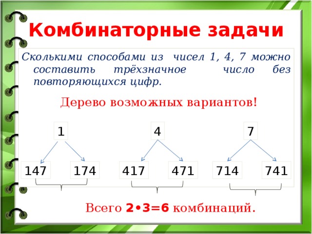 Комбинаторные задачи Сколькими способами из чисел 1, 4, 7 можно составить трёхзначное число без повторяющихся цифр. Дерево возможных вариантов! 1 4 7 714 741 471 417 174 147 Всего 2•3=6 комбинаций. 