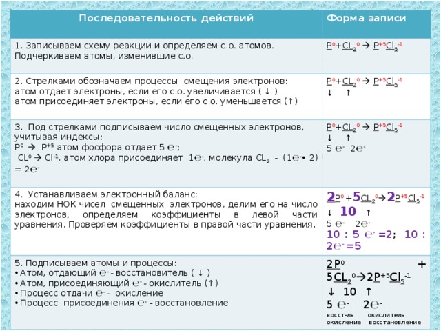 Сколько электронов отдано в процессе окисления. Когда учитываются индексы в ОВР. Индексы в электронном балансе. Когда учитываются индексы в химии при о ОВР. Когда в балансе ОВР учитывается индекс.