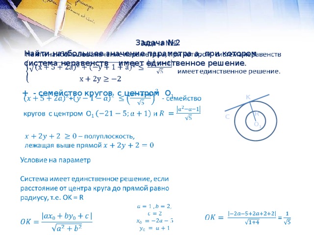 Решение параметров 11 класс. Задачи с параметрами окружности. Задача с параметром ЕГЭ. Решение уравнений с параметром ЕГЭ. Решение задач с параметром ЕГЭ.