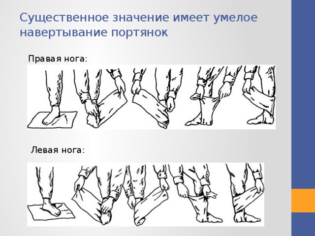 Как завязать портянки картинки правильно