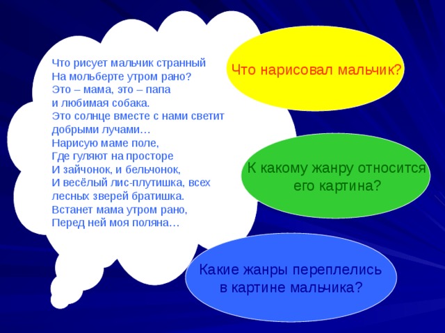 Подпиши к какому жанру относятся картины ответы