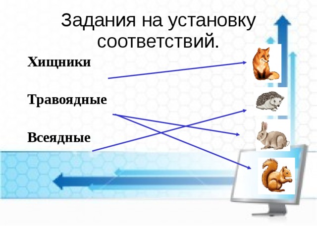 Роль в жизни человека хищных