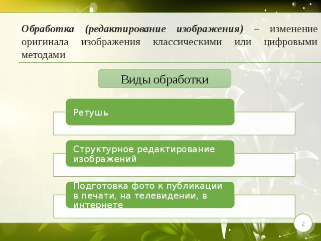 Для чего предназначены инструменты редактирования изображений