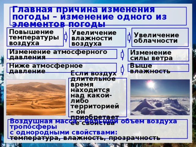 Причины смены погоды. Причины изменения погоды. Причины изменения атмосферного давления. Главные причины изменения атмосферного давления. Главная причина изменения погоды.